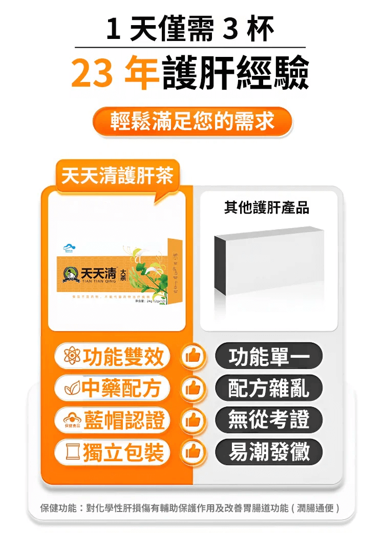 天天清護肝茶